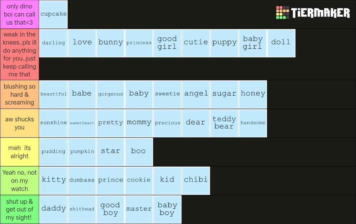 so i seen my oomfies &amp; non oomfies did this petnames tierlist....sooo i want you to go easy on me please  i get flustered easily okay? ๐·°(⋟﹏⋞)°·๐ 🙏 (i forgot to quote it oops!)