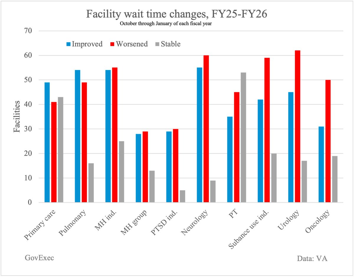 Eric Katz tweet media