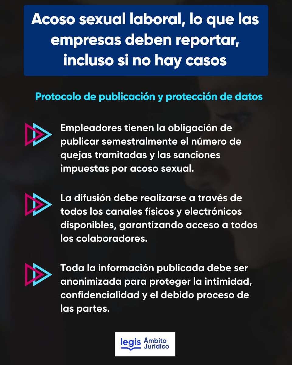 Ámbito Jurídico tweet media