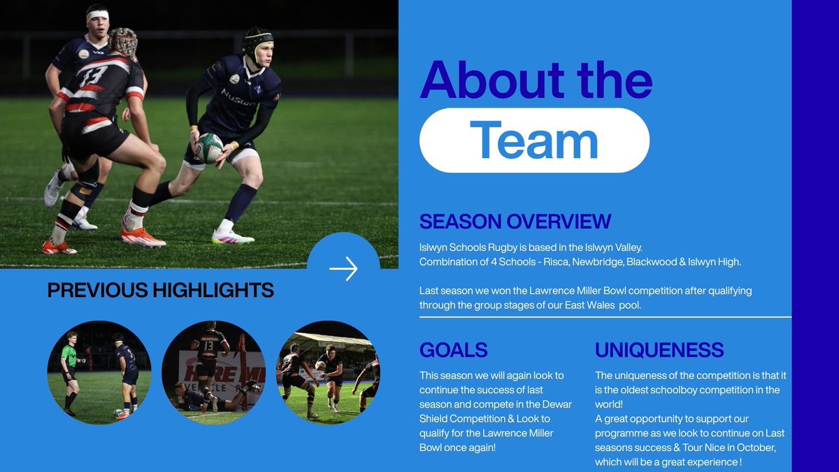 Islwyn Schools Rugby tweet media