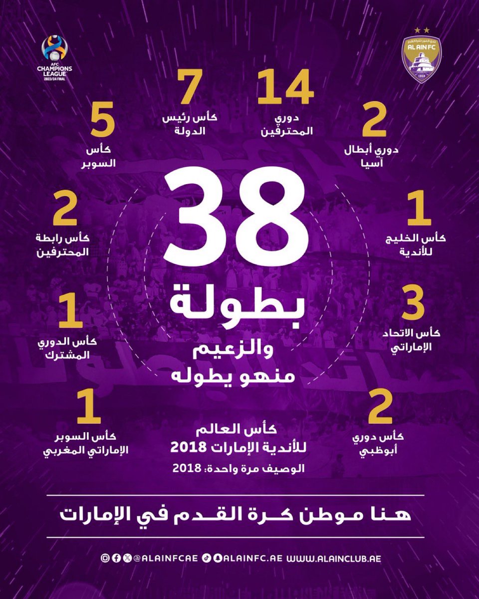 الحاج»عبيد الظاهري tweet media