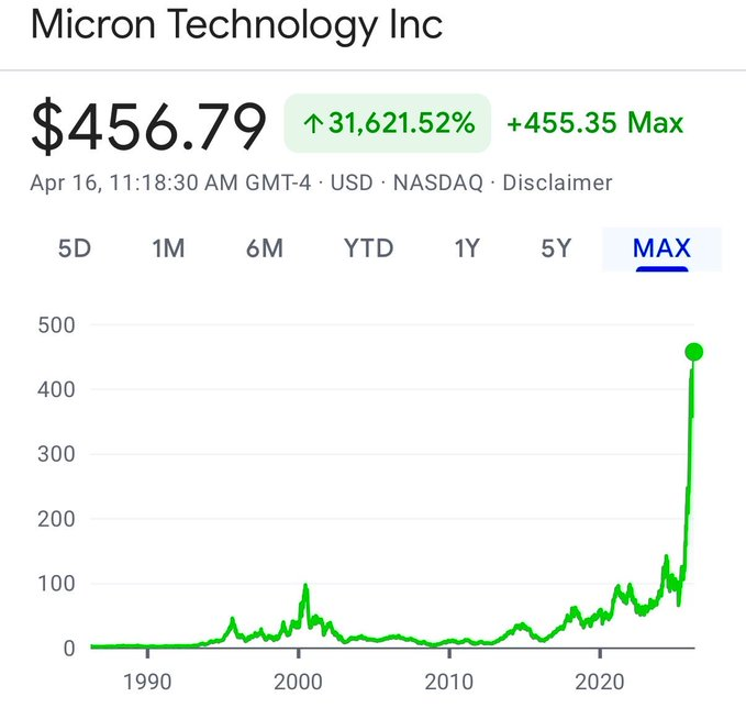 Shay Boloor tweet media