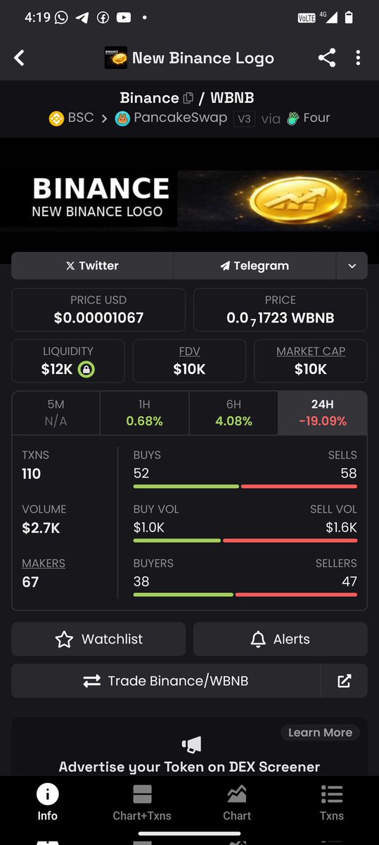 Ernestoglobal tweet media