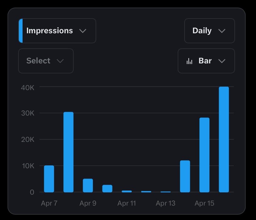 Chidinma tweet media