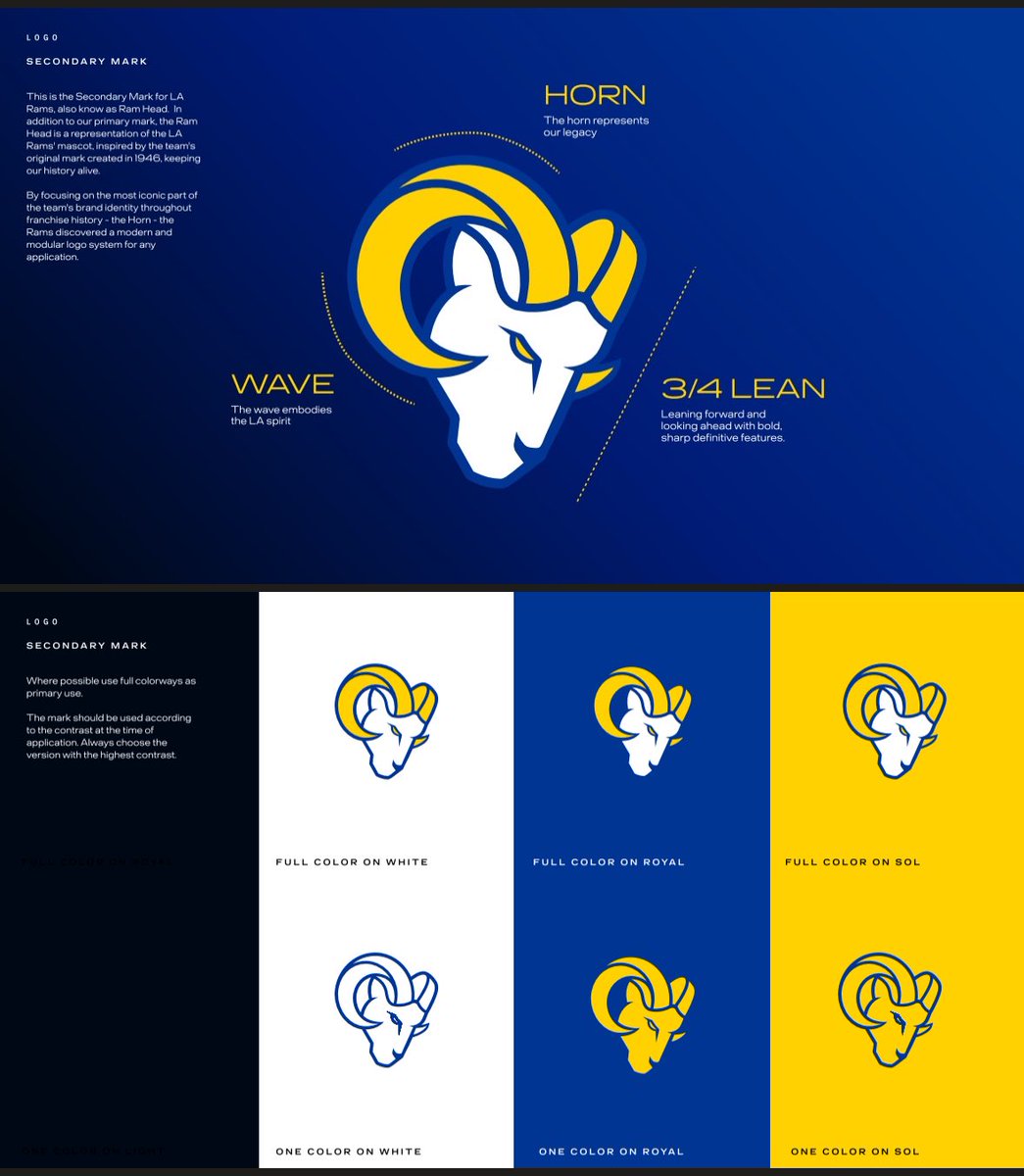 New Rams R Logo More details on the updated Rams logos.