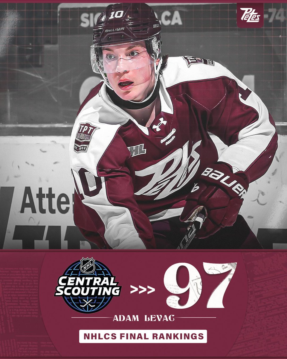 PetesOHLhockey's tweet photo. FOUR Petes have been named in @NHL Central Scouting's Final Rankings for the 2026 NHL Draft:

Adam Novotný - 14 (NA Skaters)
Adam Levac - 97 (NA Skaters)
Leon Kolarik - 182 (NA Skaters)
Aiden Young - 223 (NA Skaters)

Complete List: https://t.co/tLPoszfxA9

#GoPetesGo #NHLDraft https://t.co/NuY80qeOQO