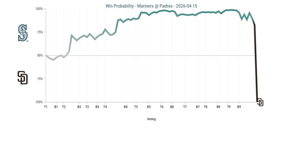 Flattyler83 tweet media