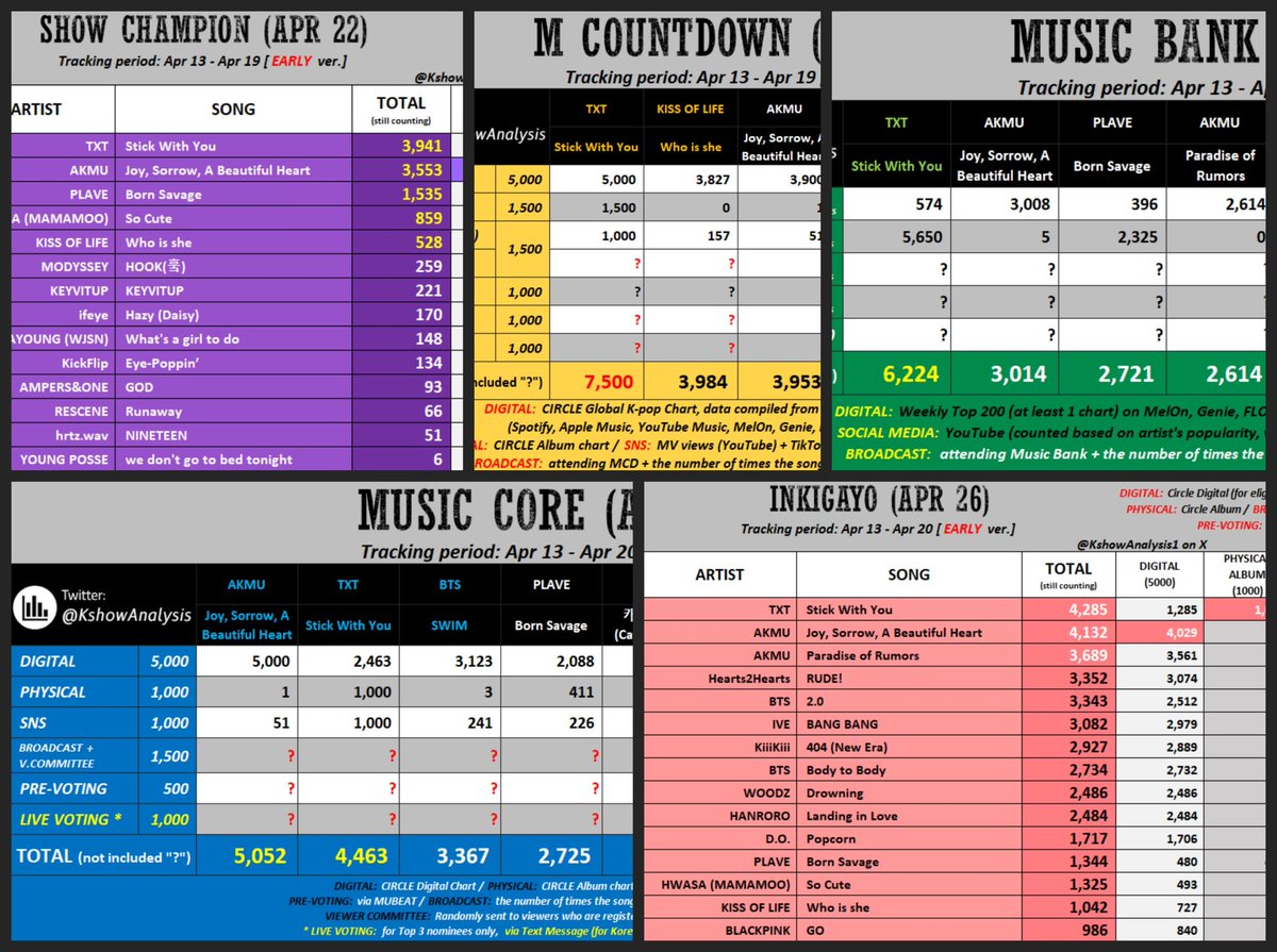 mikyo🏡7TH YEAR🪾 tweet media