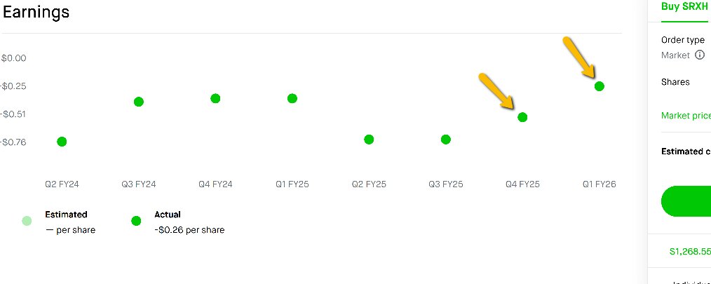 Primaries "R" U.S. tweet media