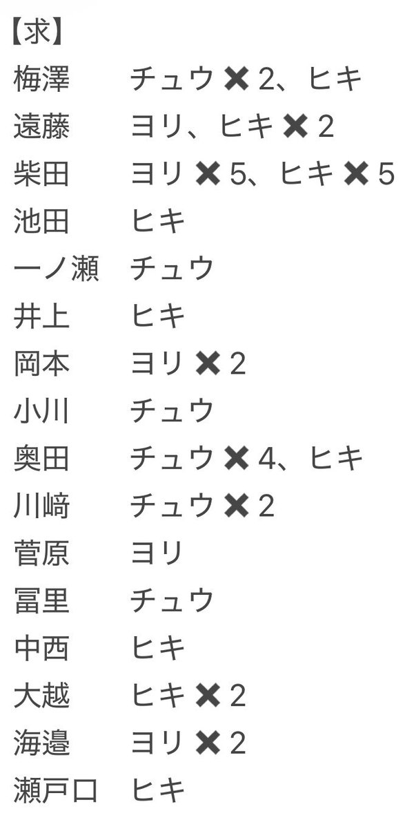 kazuki_46_3038 tweet media