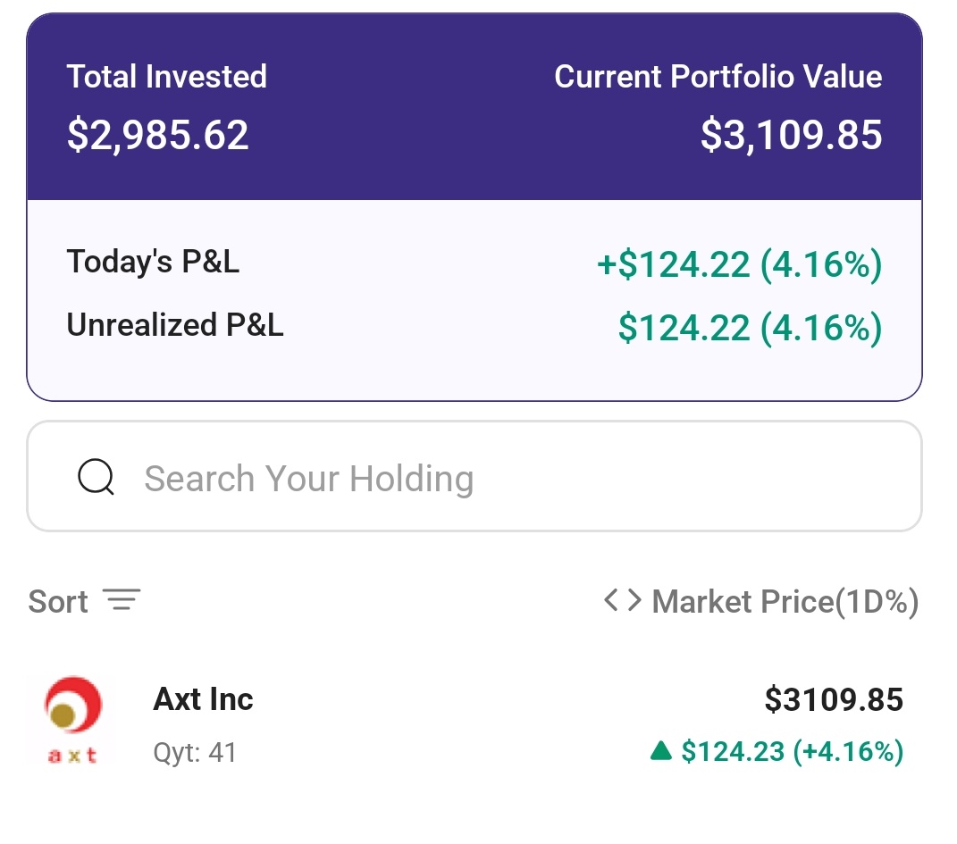 Darvas Box Trader tweet media