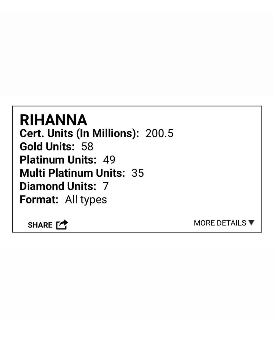 Africanize tweet media