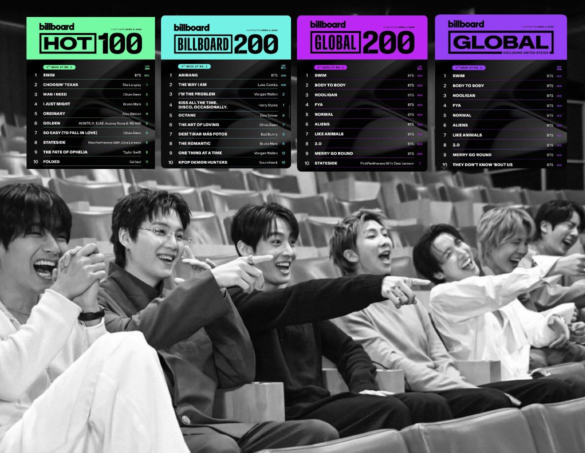 Kia💜💫 tweet media