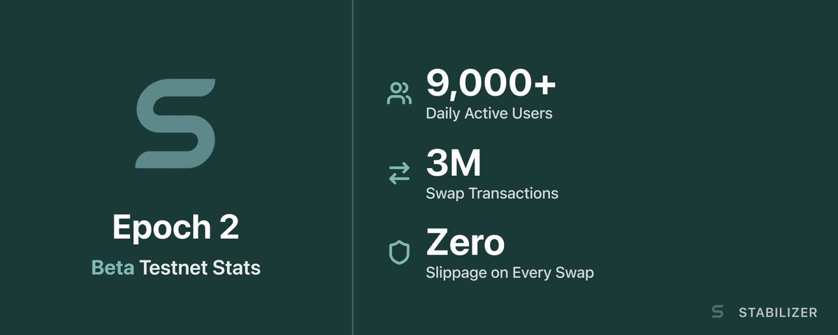 Stabilizer tweet media