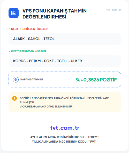 KeremSerindere1's tweet image. VPS FONU KAPANIŞ TAHMİN DEĞERLENDİRMESİ
#VPS