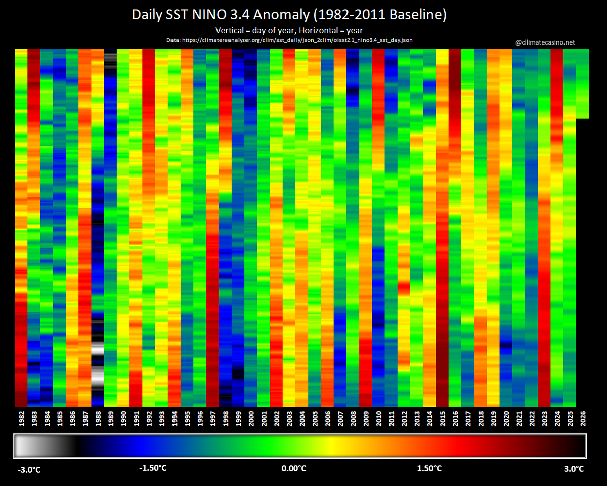 Prof. Eliot Jacobson tweet media