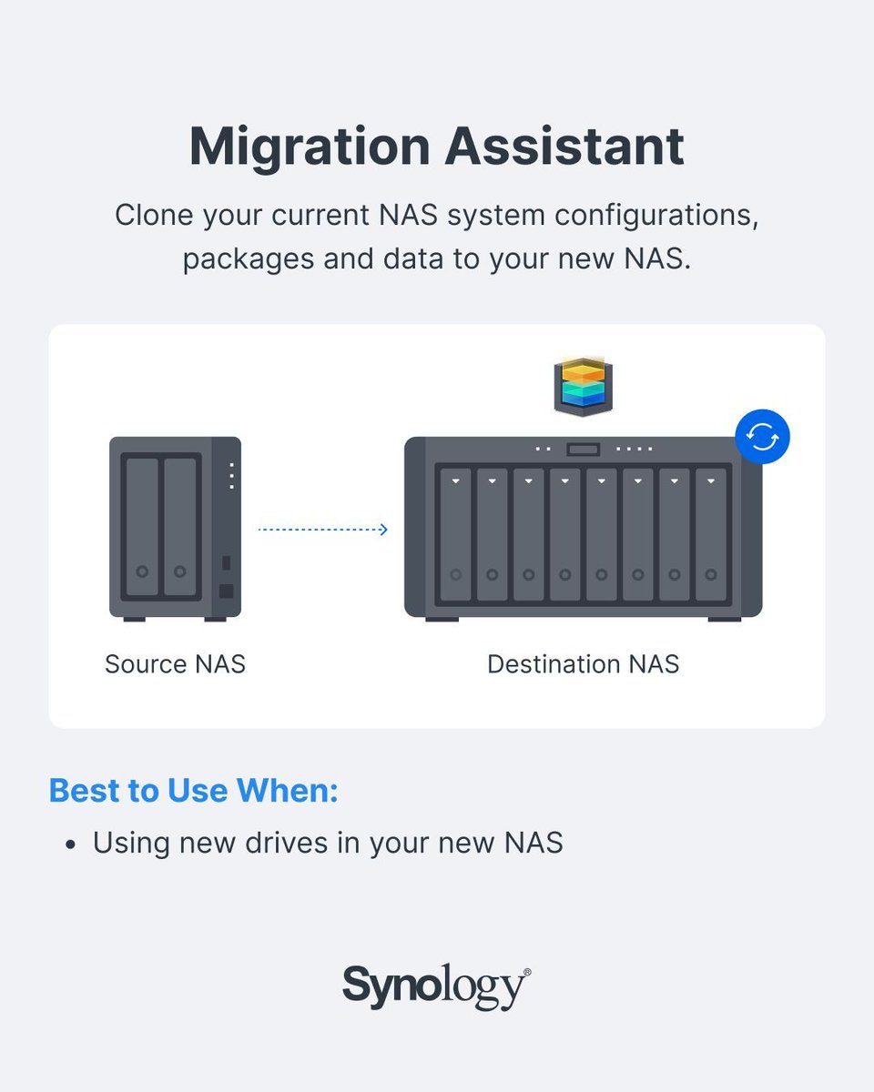 Synology's tweet image. Unlock the latest DSM capabilities by upgrading to a 25+ series NAS.

Check out step-by-step guides to migrate your data using the method that works best for you: sy.to/7lway 

#synology #networkattachedstorage #nas