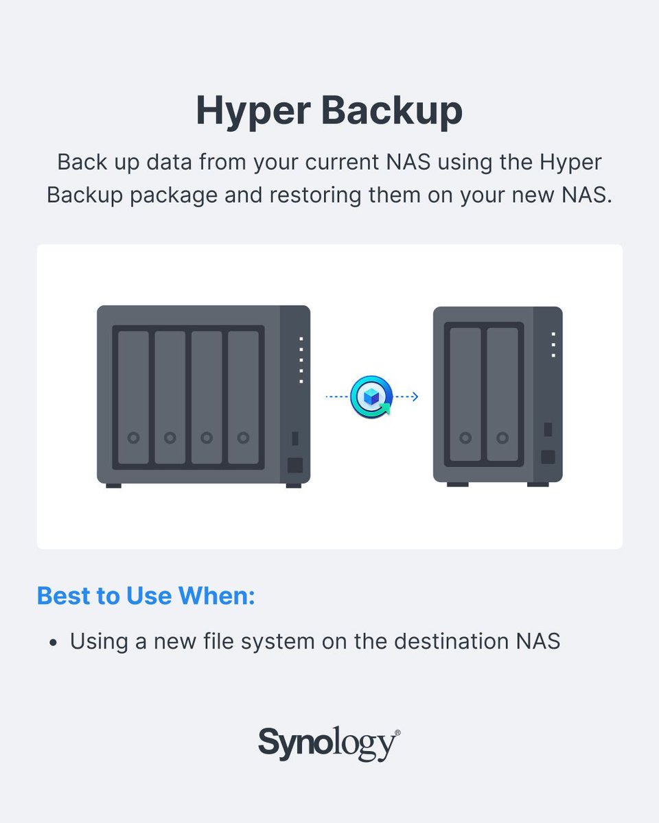 Synology's tweet image. Unlock the latest DSM capabilities by upgrading to a 25+ series NAS.

Check out step-by-step guides to migrate your data using the method that works best for you: sy.to/7lway 

#synology #networkattachedstorage #nas