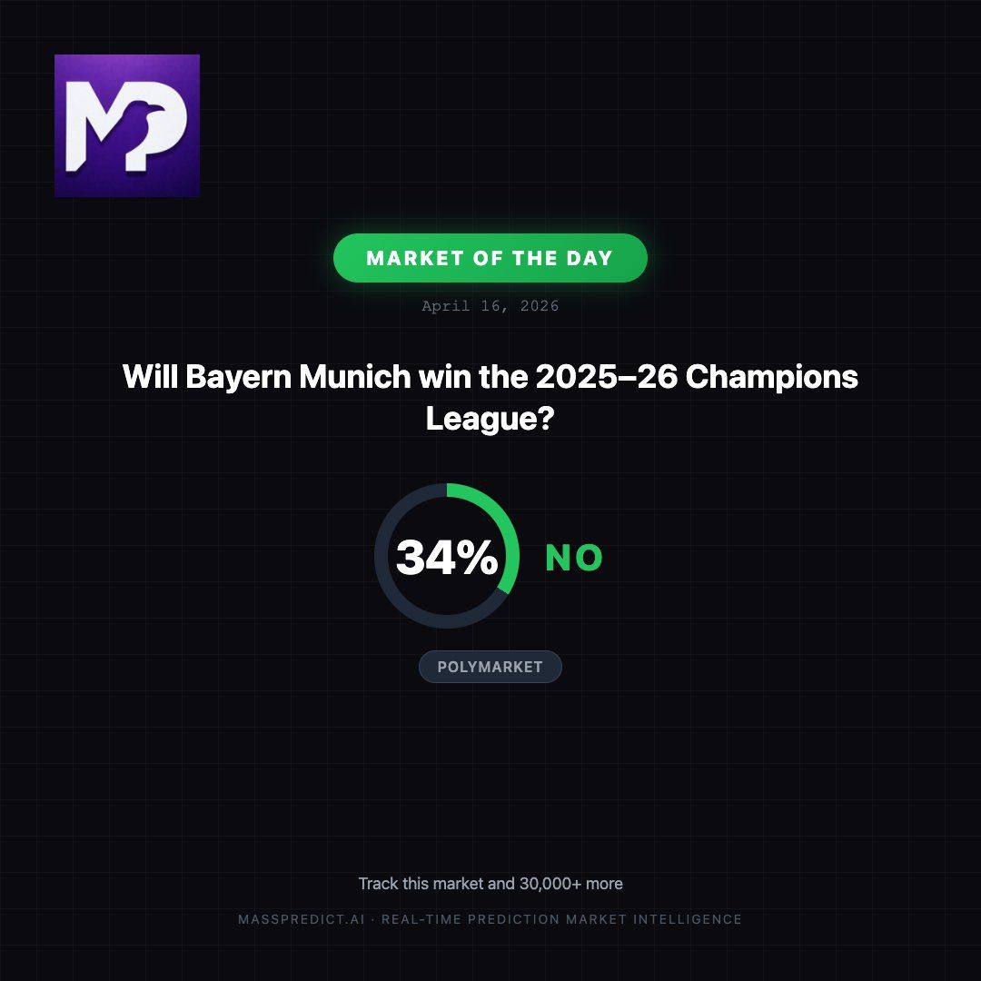 MassPredict tweet media