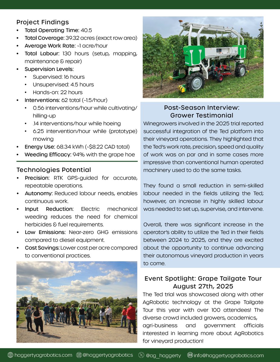 Haggerty AgRobotics tweet media