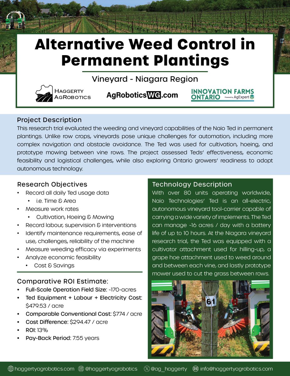 Haggerty AgRobotics tweet media