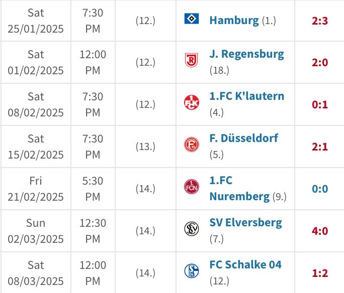 Comeback SZN tweet media