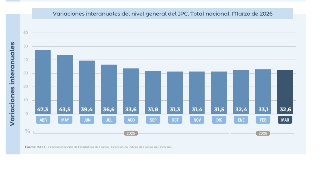 SarmientoMiller 🦅🦁 tweet media
