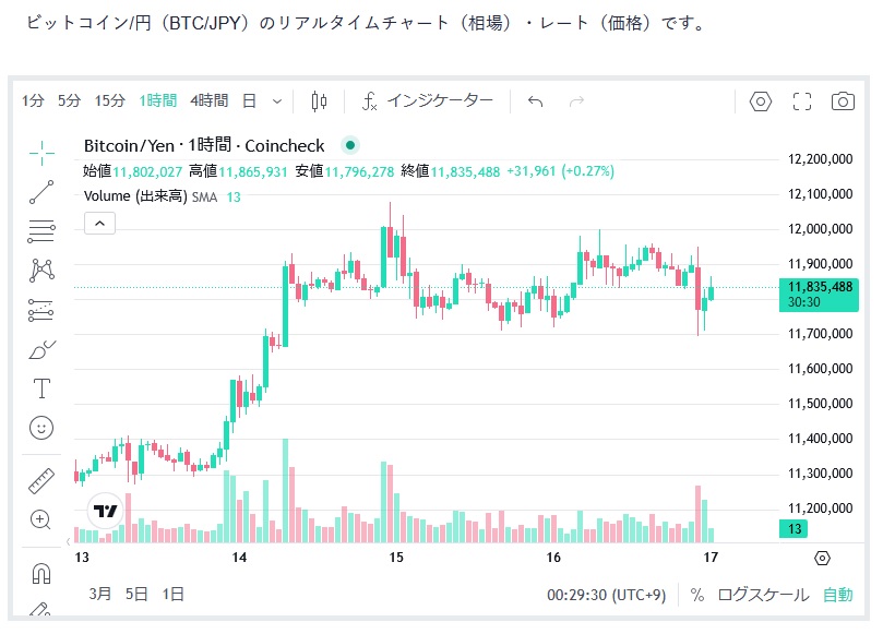 ReiN@IYH@meow tweet media