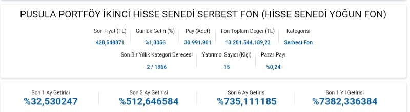 FON BÜFE tweet media