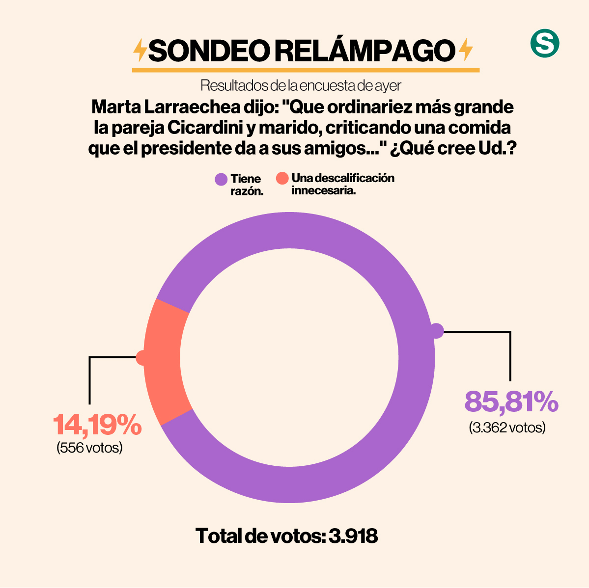 laSegunda tweet media