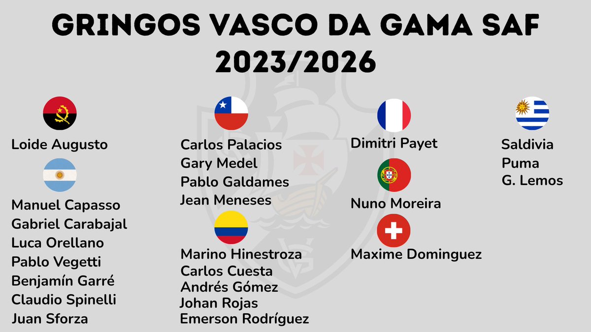 Vascaíno Sincero tweet media