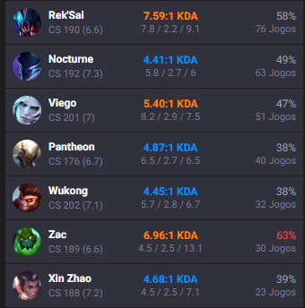 andré A.K.A. ̷d̷r̷a̷n̷e̷a̷k̷a̷l̷i̷ tweet media