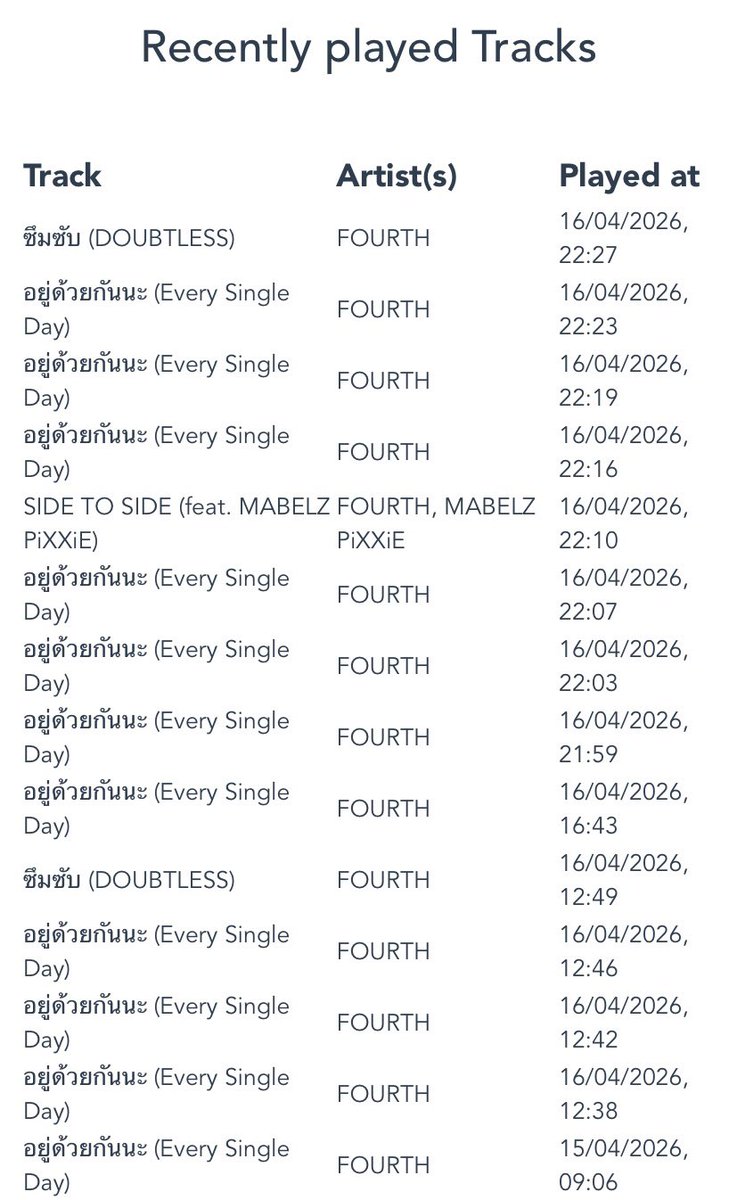 ffluorine_ tweet media