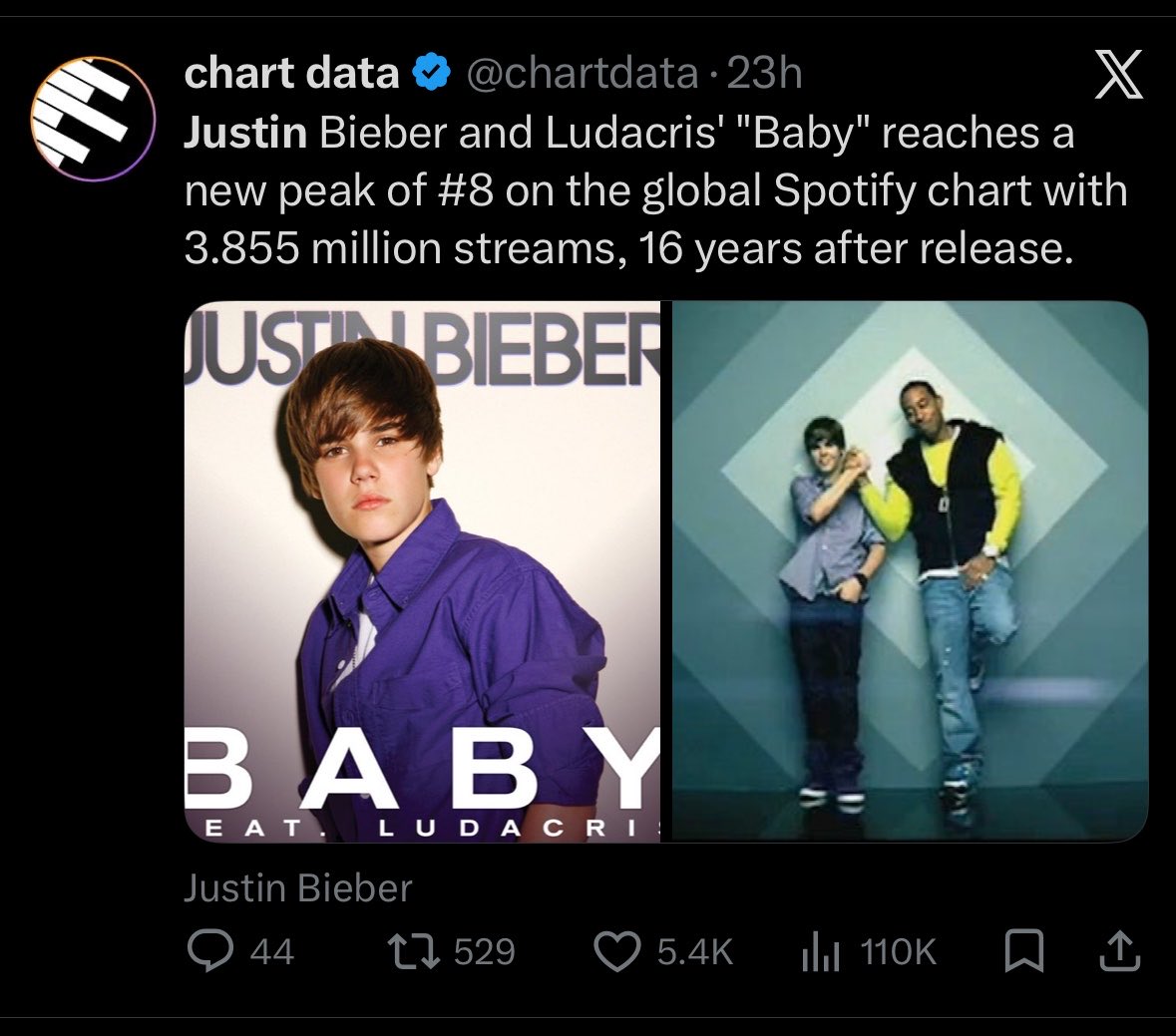 Bardibardi ⁷ tweet media