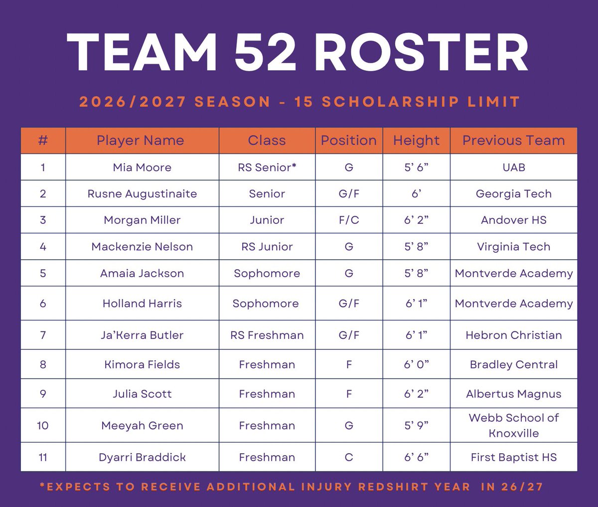 Ugly Duckling Digest tweet media