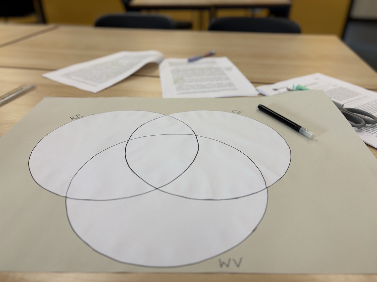 MrsB_Shetland's tweet image. PHD life. #worldviews #citizenshipeducation #religiouseducation #interplay