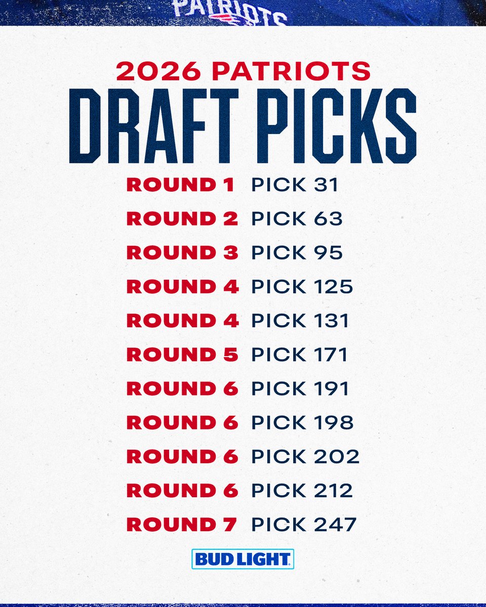 Patriots's tweet photo. One week out from the draft 🤩 https://t.co/nJXSb2qNBV