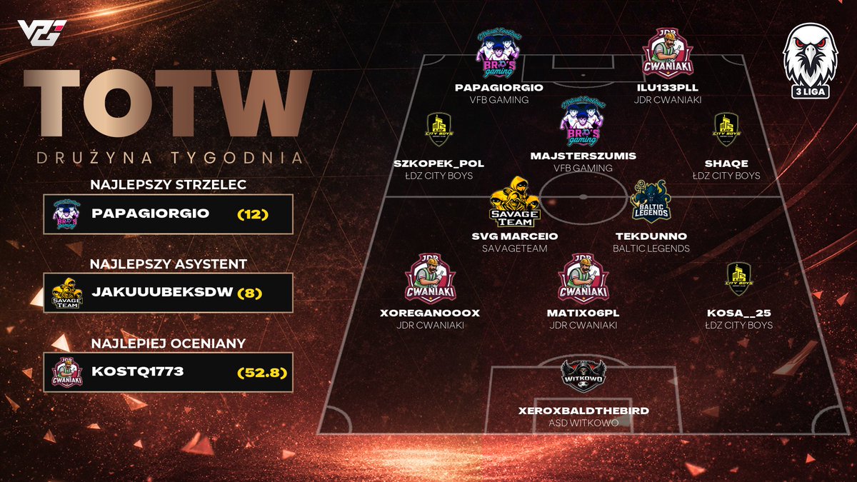 VPG Poland tweet media