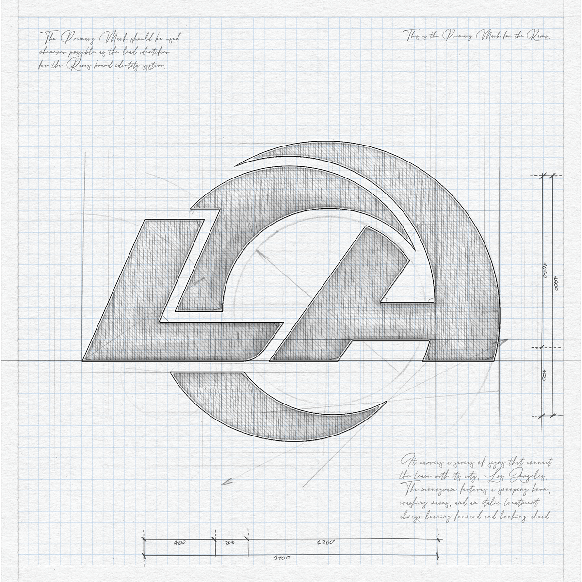 Los Angeles Rams tweet media