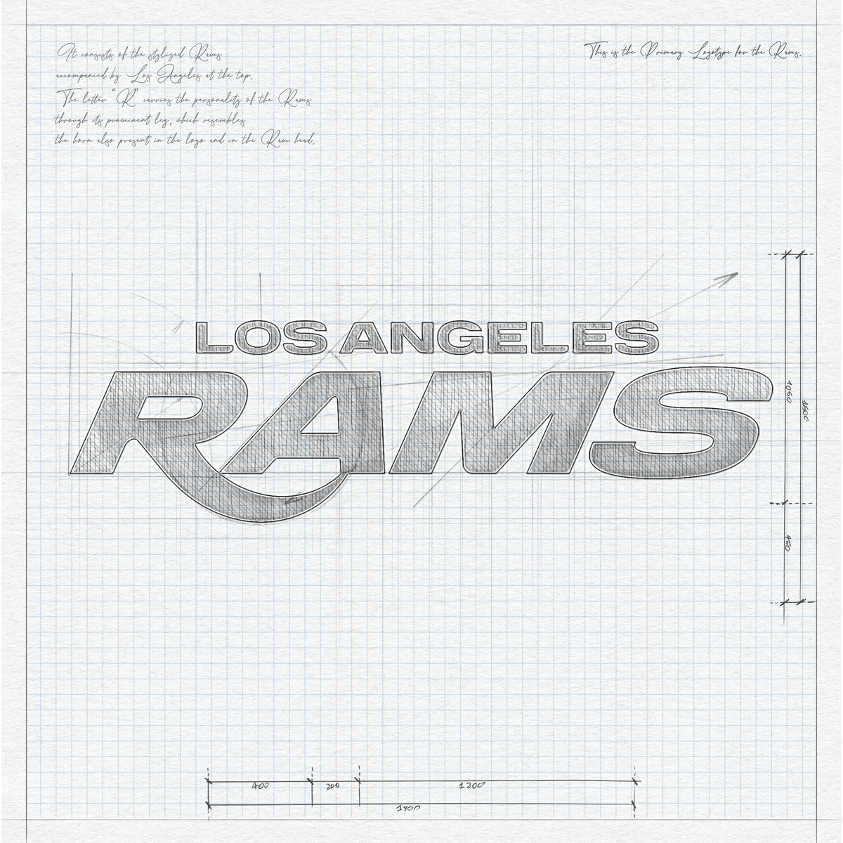 Los Angeles Rams tweet media