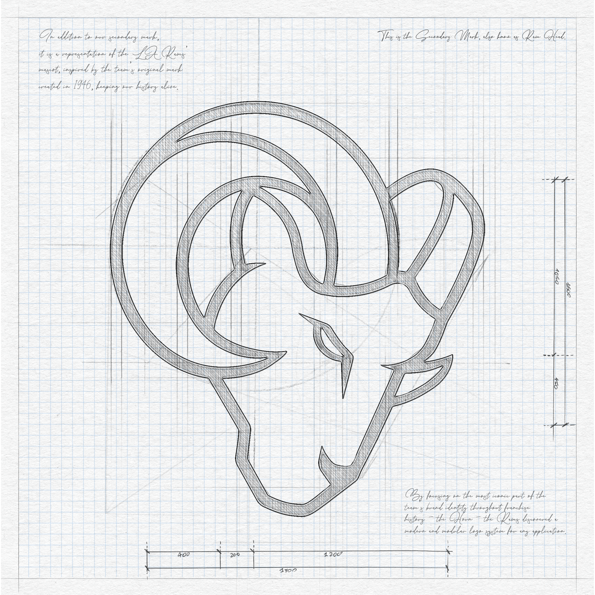 Los Angeles Rams tweet media