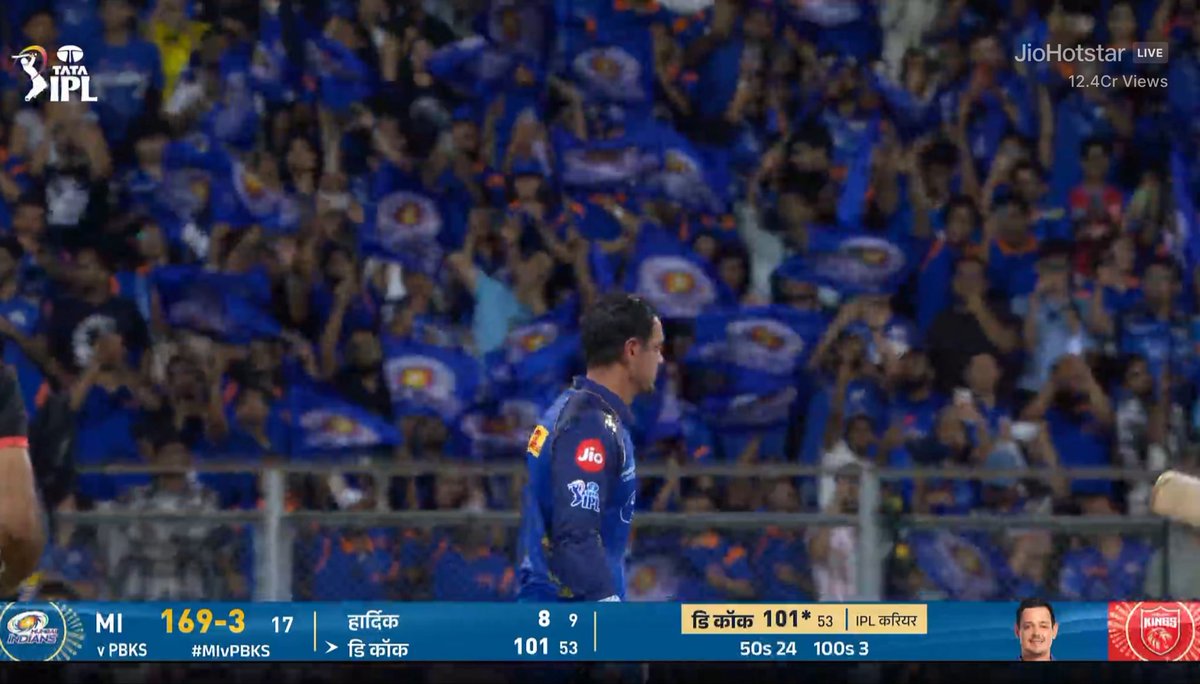 thecric8shots's tweet photo. Hundred for Quinton De Kock 🥶
Absolute carnage by QDK against PBKS, vintage QDK is back.
Welcome back to the IPL, De Kock 🔥
#MIvsPBKS #QDK #QuintonDeKock https://t.co/Z402k9w88n