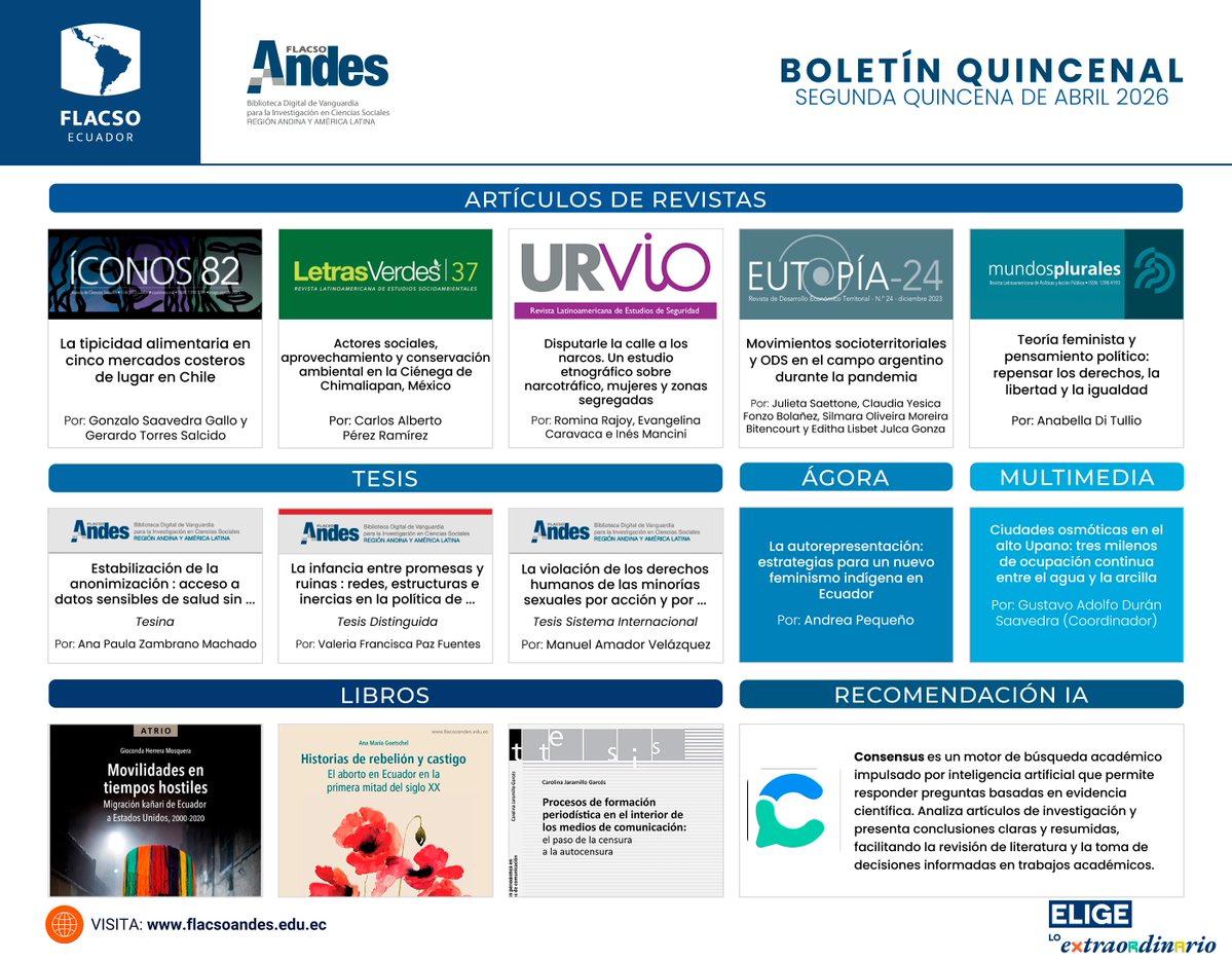 FLACSO Ecuador tweet media