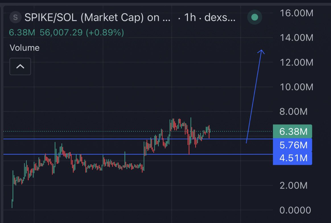 Sneaky🥷 tweet media