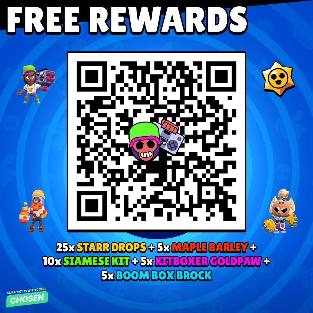 BrawlNetworkX tweet picture