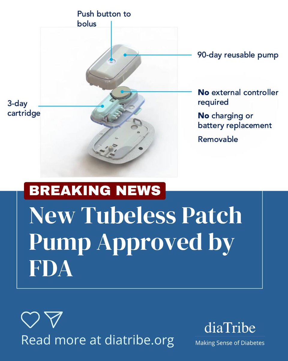 diaTribeNews's tweet photo. A brand-new patch pump has entered the scene! The Pivot is a tubeless patch pump that is operated by a smartphone and can also deliver a pre-set amount of insulin by clicking a button on the pump. Learn more at https://t.co/aSxqhVteBn. 

#diaTribeLearn https://t.co/gSHnkIYitw