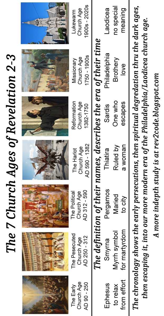 Bill weather tweet media