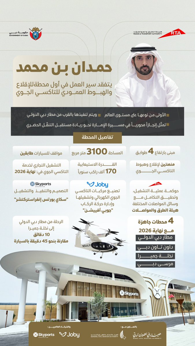 حمدان بن محمد يتفقّد سير العمل في أول محطة للإقلاع والهبوط العمودي للتاكسي الجوي بالقرب من مطار دبي الدولي، مع إنجاز المحطة الأولى من نوعها على مستوى العالم. 
<a href="/rta_dubai/">RTA</a> I <a href="/jobyaviation/">Joby Aviation</a> I <a href="/Skyports_Infra/">Skyports Infrastructure</a>