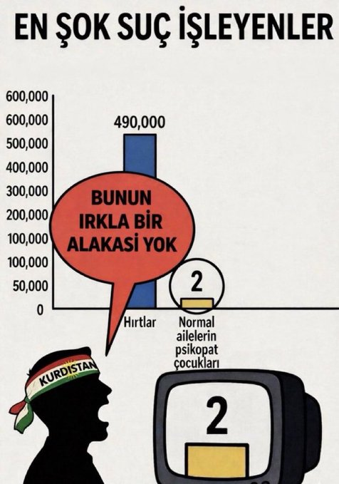 Kagan (@kaganturkestan) on Twitter photo 