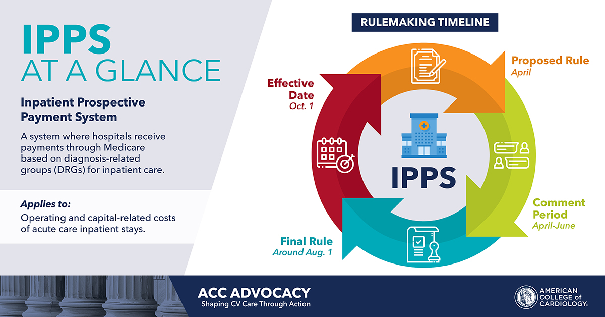 ACC Advocacy tweet media